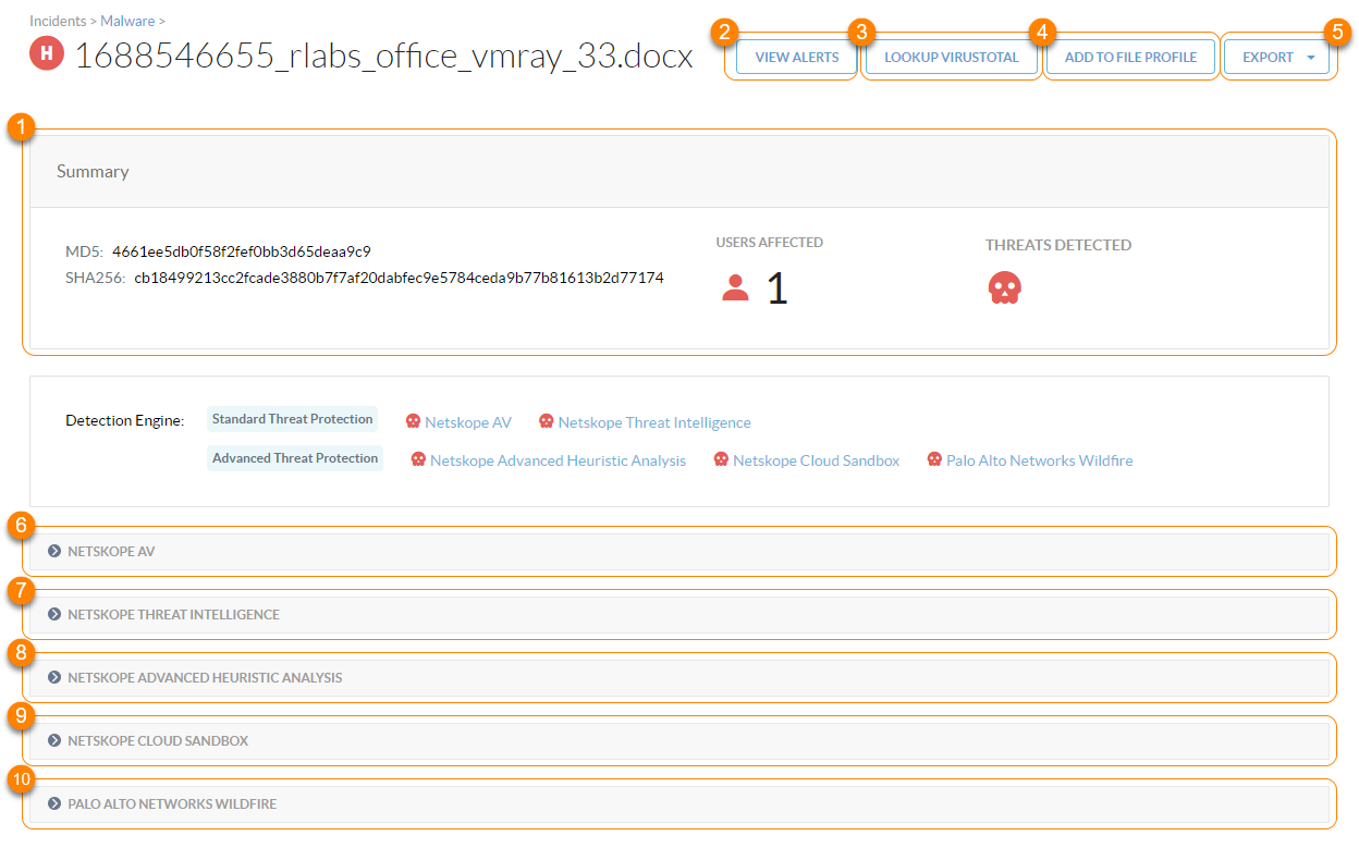 About Malware Netskope Knowledge Portal