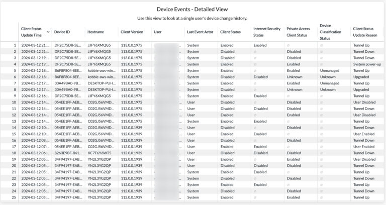 Device Client Data Collection - Netskope Knowledge Portal
