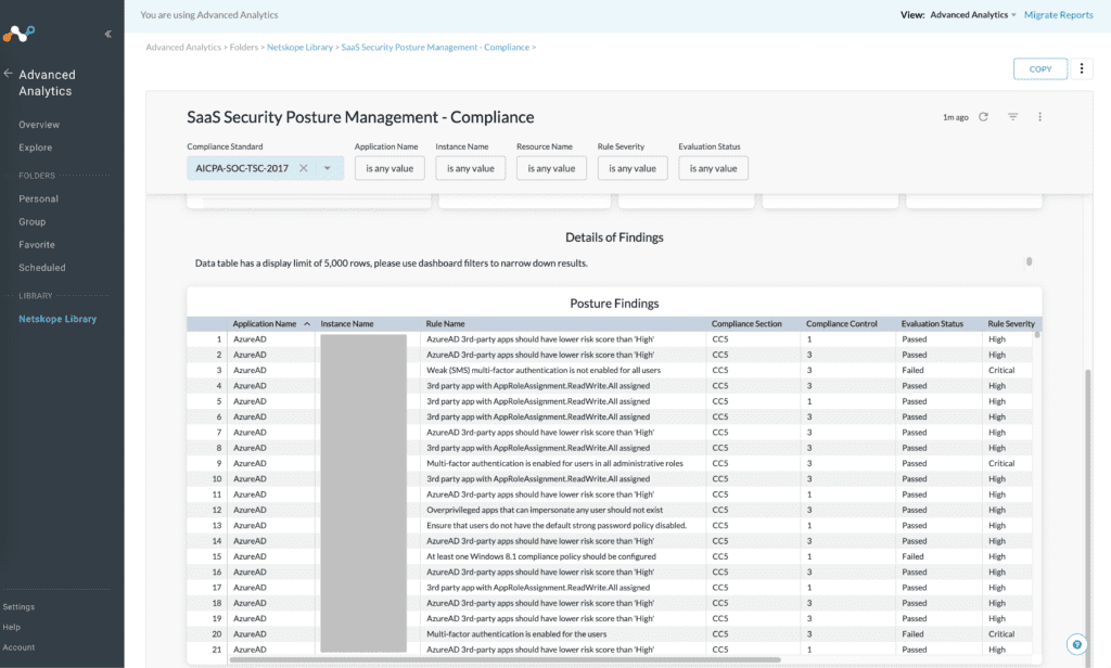 Reports using Advanced Analytics - Netskope Knowledge Portal